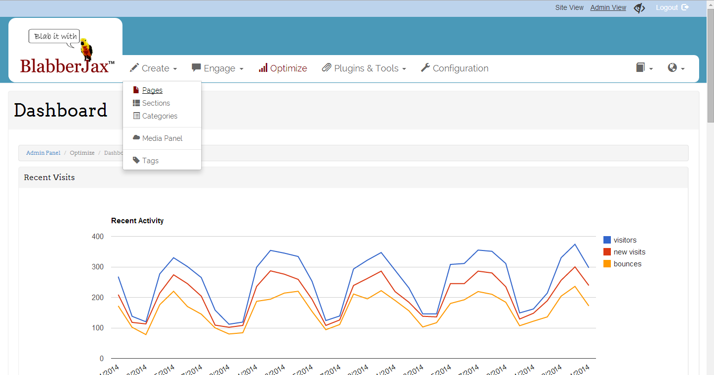 BlabberJax Content Management System a CMS That Actually Simplifies Managing Content and Your Website